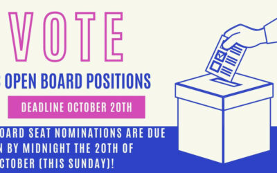 Nominations Are Due In By Midnight The 20Th Of October